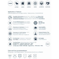 Couverture de spa - Gamme Intermédiaire - caractéristique du tissus