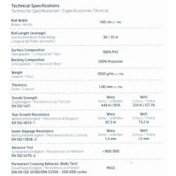 Couverture de spa - Gamme Intermédiaire - caractéristique du tissus