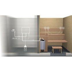 Système de diffusion d'eau automatique pour poêle