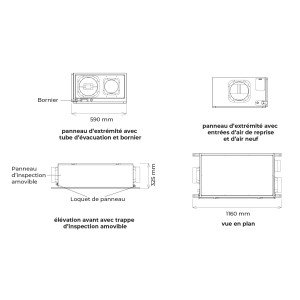 Schéma dimensions des déshumidificateur gainable DD36F et DD56F