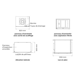 Schéma dimensions des déshumidificateur gainable DD168 et DD240