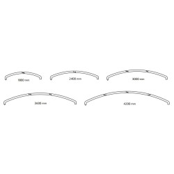 Plafond hammam forme VOUTE 50mm