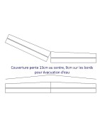 Spa Extérieur